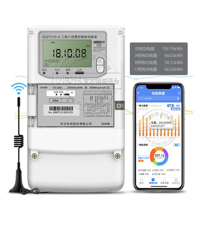 ADSZY535-G4GoWh늱|0.5S (4G)